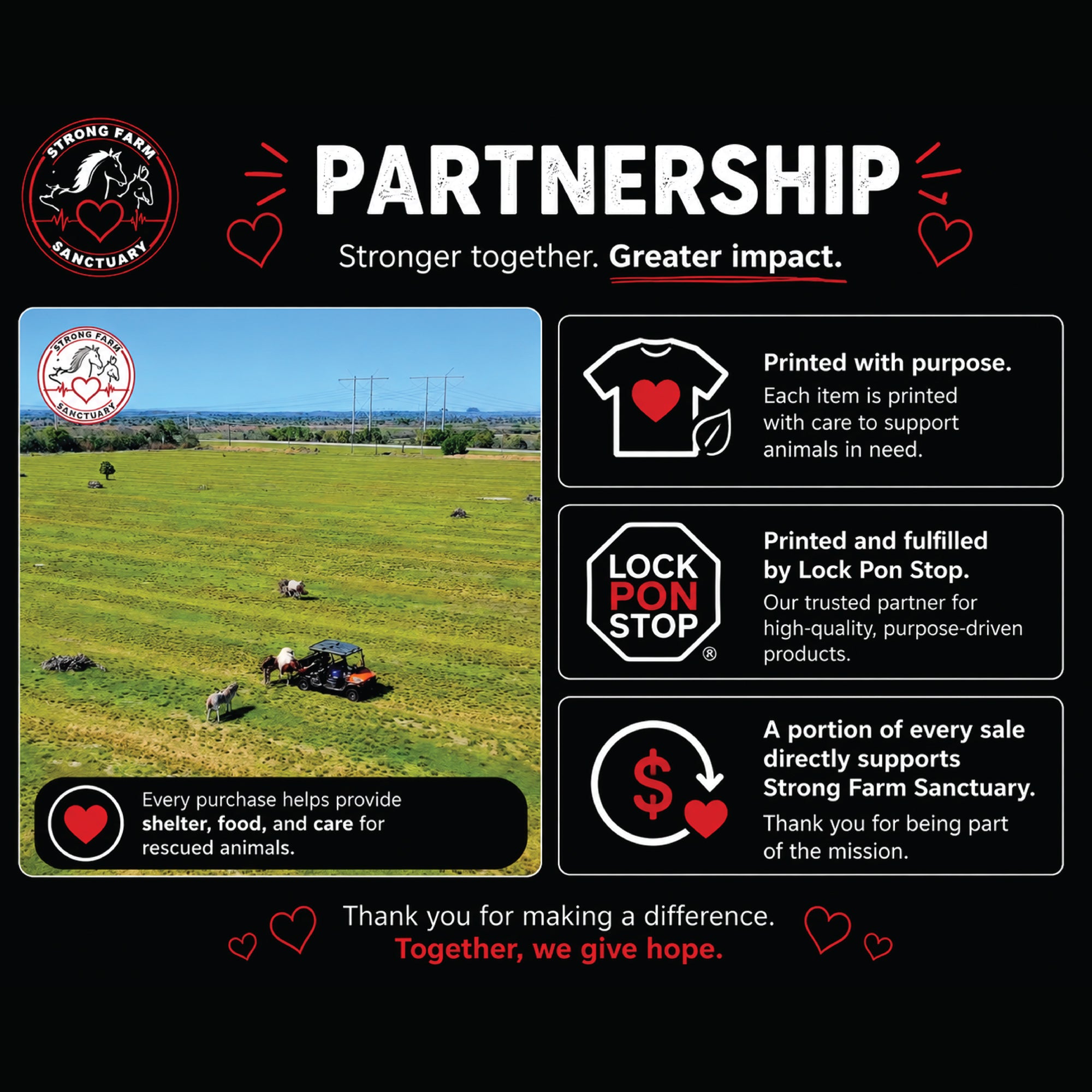 Partnership graphic highlighting the collaboration between Lock Pon Stop and Strong Farm Sanctuary. The image explains that every shirt is printed and fulfilled by Lock Pon Stop, supports rescued animals through a portion of each sale, and helps provide food, shelter, and veterinary care for animals at Strong Farm Sanctuary.